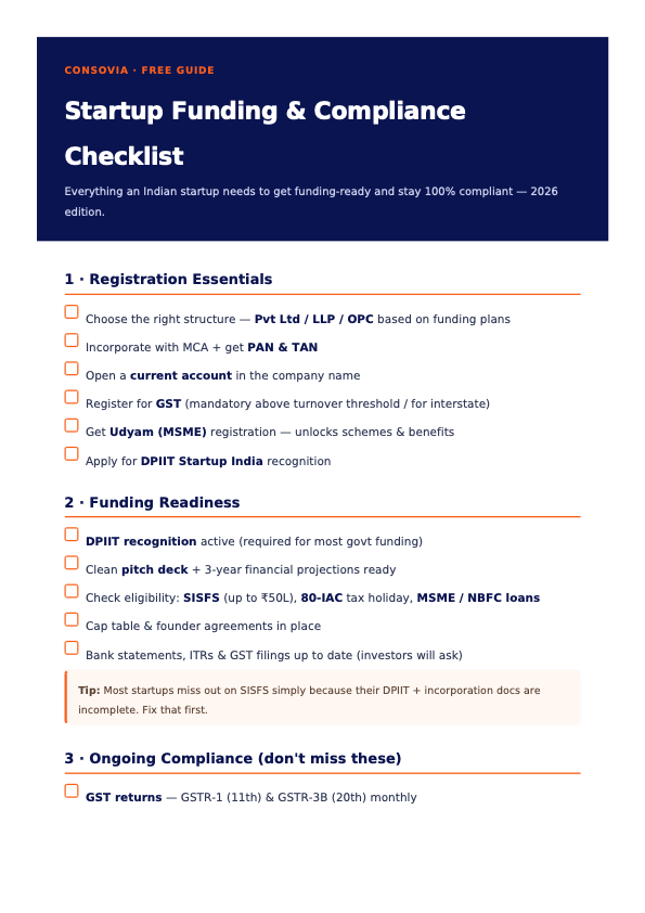 Free checklist preview